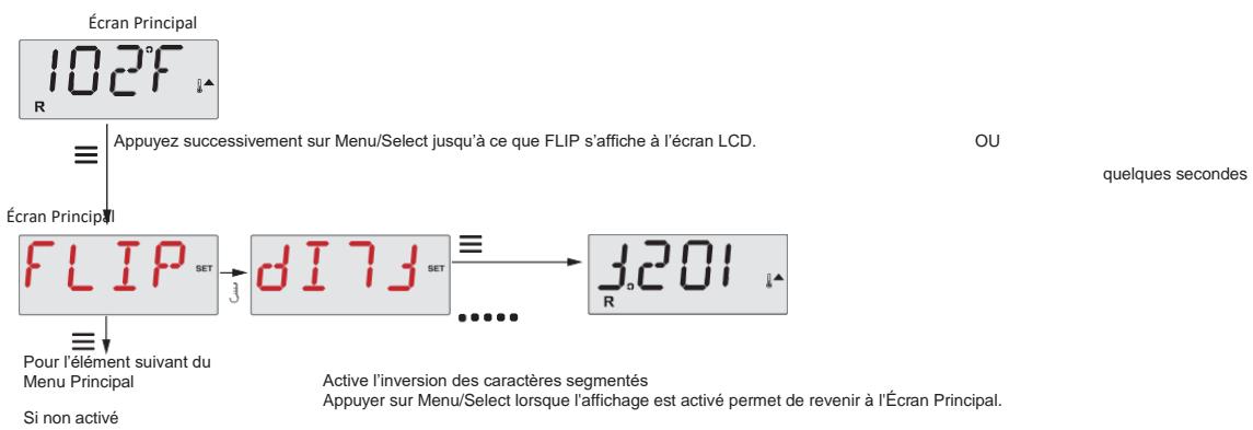NETSPA HALFMOON WAVE - TP500 et TP500S - Flip (Écran Inversé) - 1
