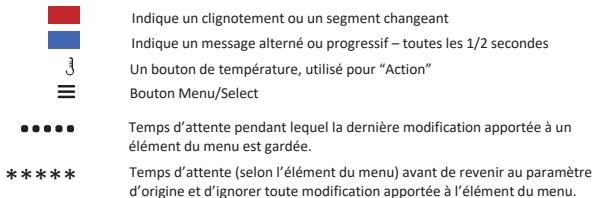 NETSPA SPA ACRYLIQUE SQUARE - Mode Drainage - 1