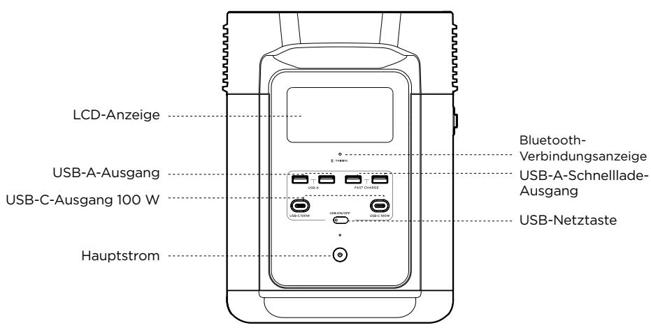 ECOFLOW DELTA 2 - Produktdetails - 1