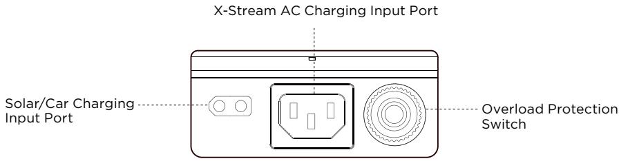 ECOFLOW DELTA 2 - Product Details - 4