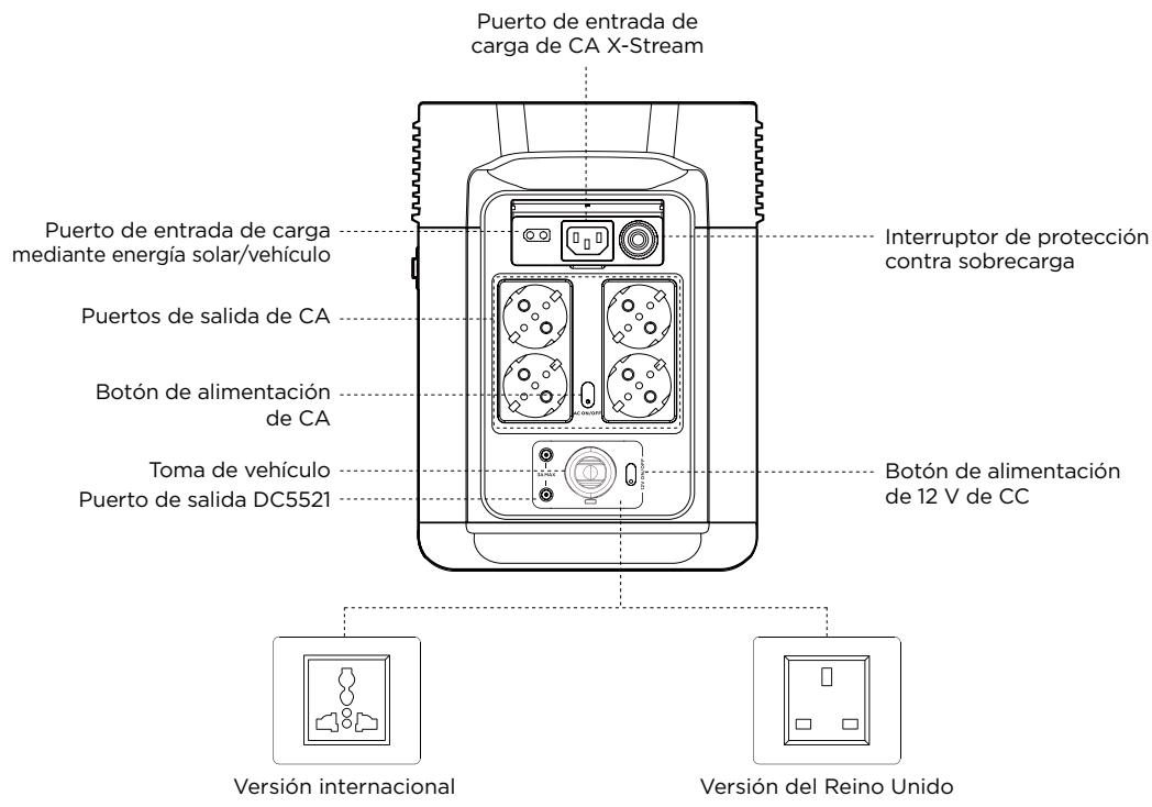 ECOFLOW DELTA 2 - Detalles del producto - 2