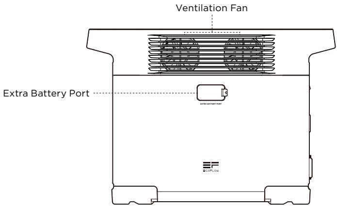 ECOFLOW DELTA 2 - Product Details - 3