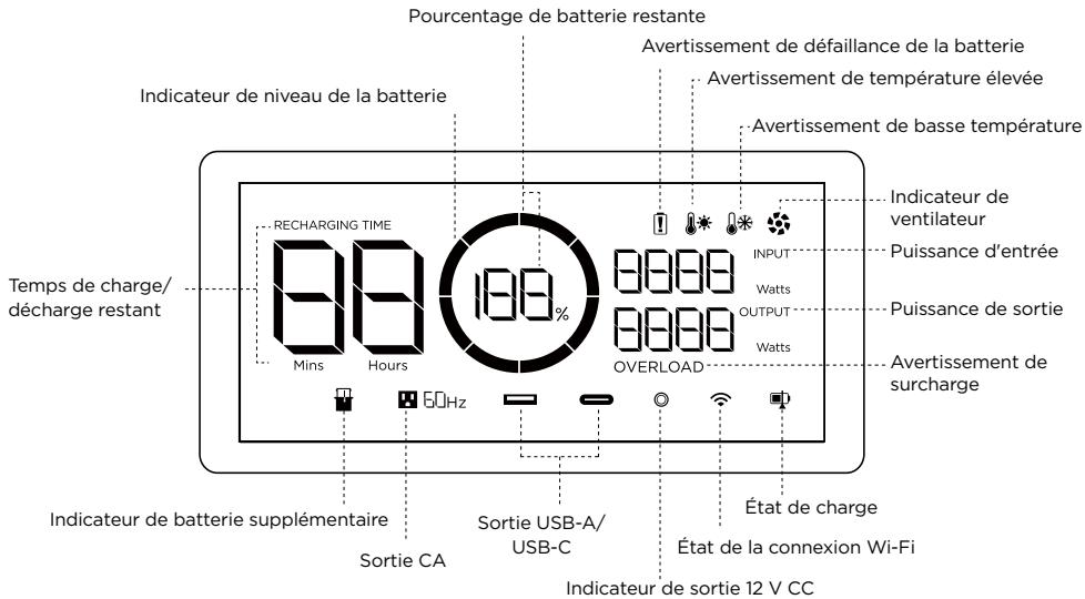 ECOFLOW DELTA 2 - Détails du produit - 4