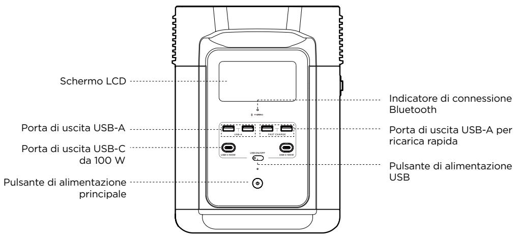ECOFLOW DELTA 2 - Dettagli sul prodotto - 1