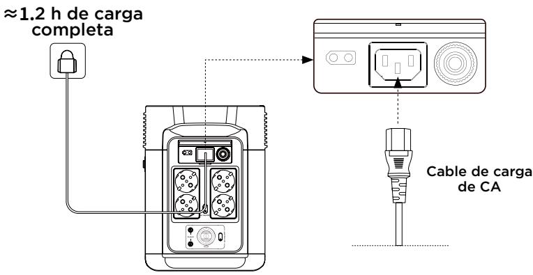 ECOFLOW DELTA 2 - Carga de CA - 1