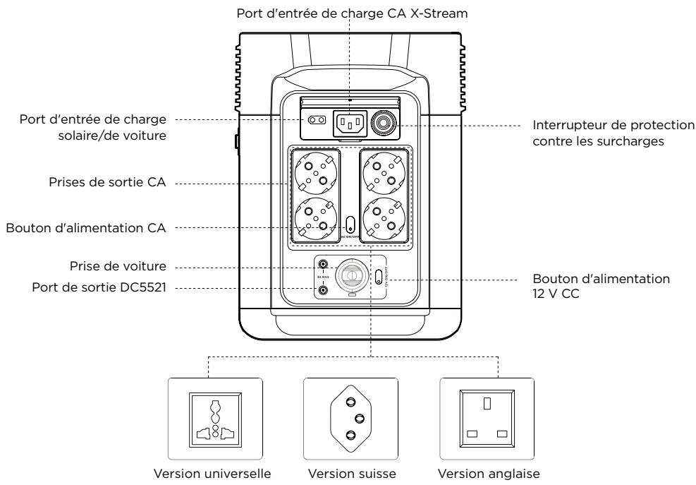 ECOFLOW DELTA 2 - Détails du produit - 2