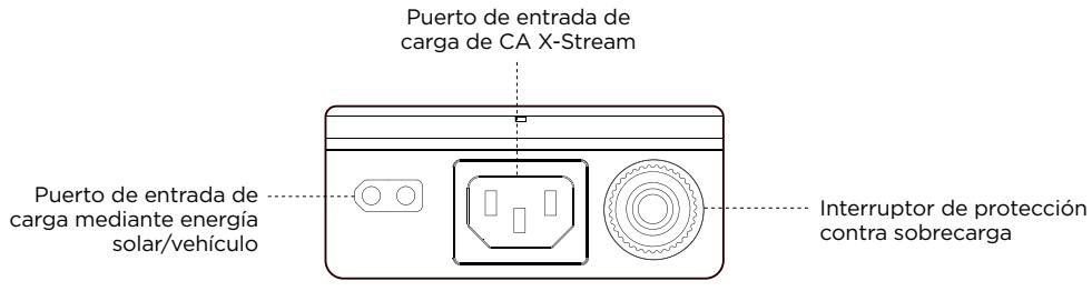 ECOFLOW DELTA 2 - Detalles del producto - 4