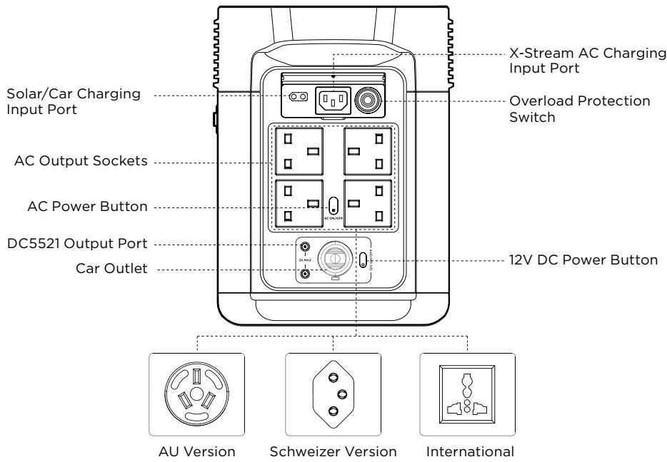 ECOFLOW DELTA 2 - Product Details - 2
