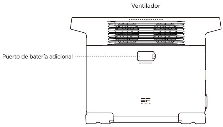 ECOFLOW DELTA 2 - Detalles del producto - 3
