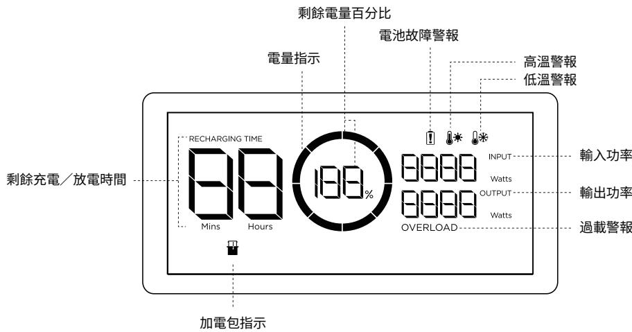 ECOFLOW EcoFlow DELTA 2 Smart Extra Battery - LCD 顯示器 - 1