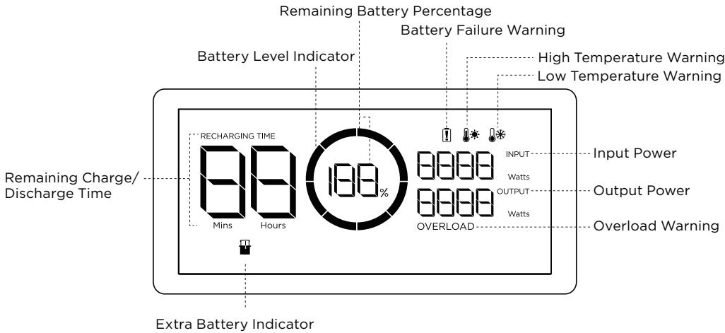 ECOFLOW EcoFlow DELTA 2 Smart Extra Battery - LCD Screen - 1