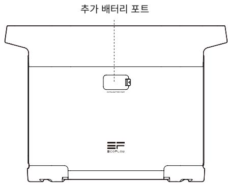 ECOFLOW EcoFlow DELTA 2 Smart Extra Battery - 译音释本部 - 2