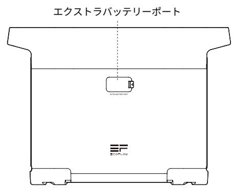 ECOFLOW EcoFlow DELTA 2 Smart Extra Battery - 各部の名称 - 2