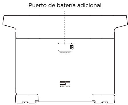 ECOFLOW EcoFlow DELTA 2 Smart Extra Battery - Detalles del producto - 2
