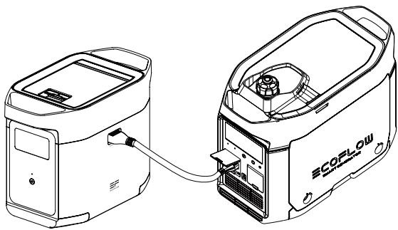 ECOFLOW EcoFlow DELTA 2 Smart Extra Battery - 使用智能发电机进行充电 - 1