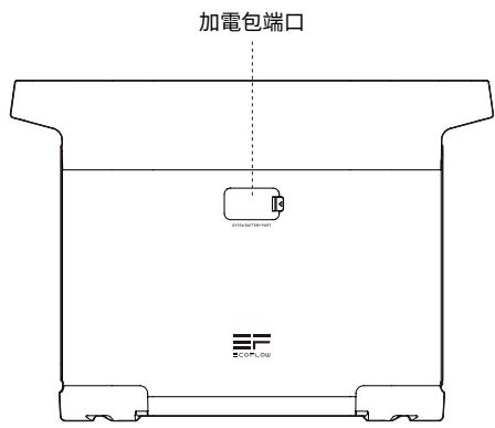 ECOFLOW EcoFlow DELTA 2 Smart Extra Battery - 產品細節 - 2