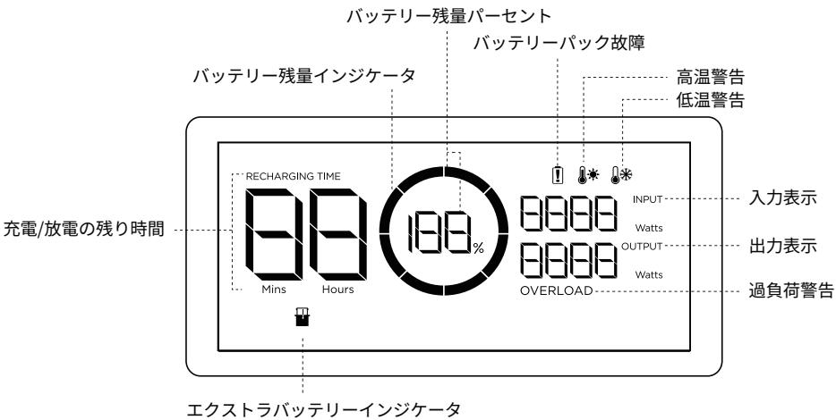 ECOFLOW EcoFlow DELTA 2 Smart Extra Battery - ヨイスPLEİ亚イコンの説明 - 1