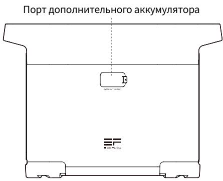 ECOFLOW EcoFlow DELTA 2 Smart Extra Battery - OnncaHne yctpoiCTBa - 2