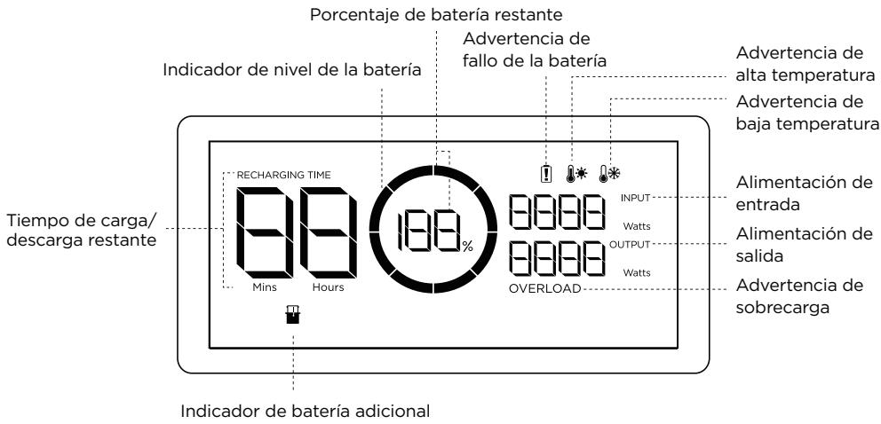 ECOFLOW EcoFlow DELTA 2 Smart Extra Battery - Detalles del producto - 4