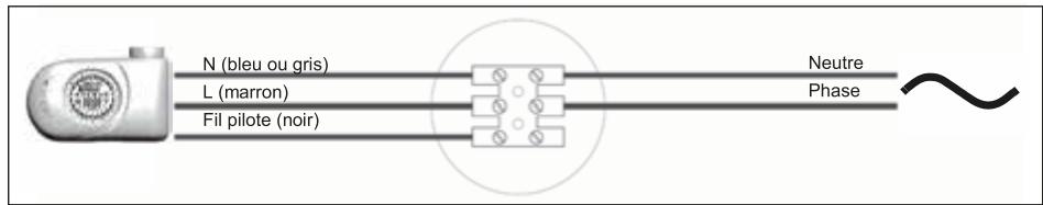 EQUATION 300W - PRINCIPLE DE RACCORDEMENT SANS FIL PILOTÉ : - 1