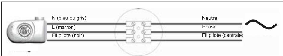 EQUATION 300W - (Seulement pour les versions de produits équipées de Fil-Pilote) - 1