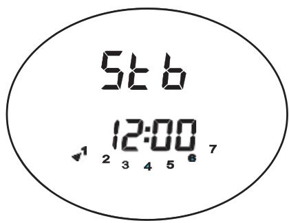 EQUATION 300W - DESCRIPTIF DE L'ECRAN - 3