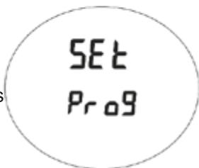 EQUATION 300W - a) Réglage du jour actuel de la période et de l'heure - 2