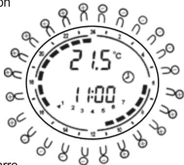 EQUATION 300W - b) Réglage du programme pour le mode "Chrono" - 1
