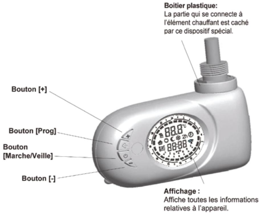 EQUATION 300W - Utilisation des différentes fonctions - 1