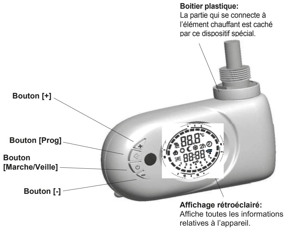EQUATION SILVER - Utilisation des différentes fonctions - 1