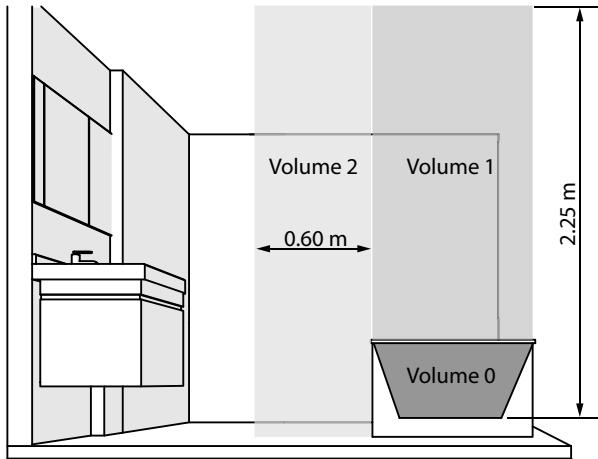 EQUATION SILVER - Avertissements - 1