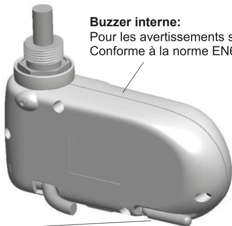 EQUATION SILVER - Utilisation des différentes fonctions - 2