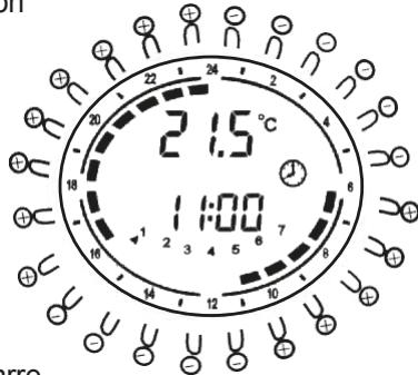 EQUATION SILVER - b) Réglage du programme pour le mode "Chrono" - 1