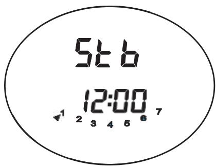 EQUATION SILVER - MISE SOUS TENSION / MISE EN VEILLE - 2