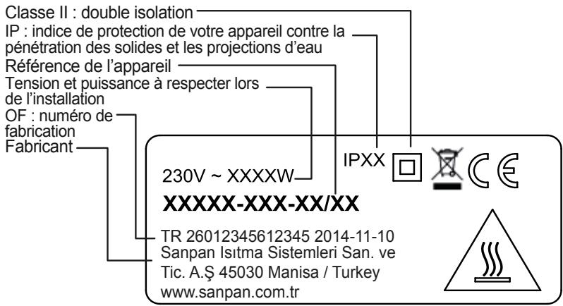 EQUATION SILVER - Raccordement de l'appareil - 1