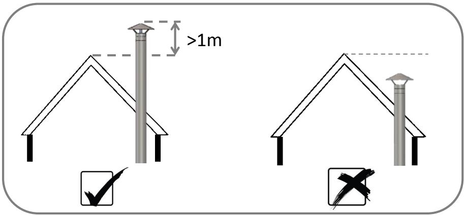 CROWN DICEE ECODESIGN - CROWN - 4