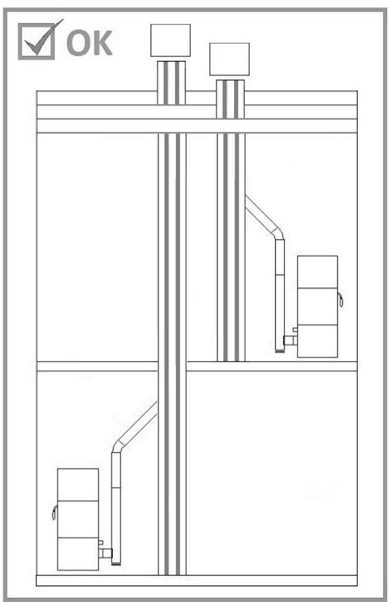 FREEPOINT GRACE3  - SPIRIT3  - MADISON - TABLA - ROXY - ATRIUM - SOLO 5 - EXAMPLES D'INSTALLATION CORRECTE - 12