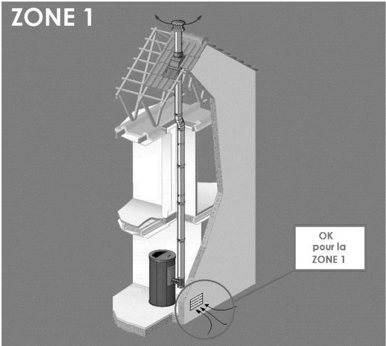 FREEPOINT GRACE3  - SPIRIT3  - MADISON - TABLA - ROXY - ATRIUM - SOLO 5 - CONDUIT DE FUMÉES: - 1