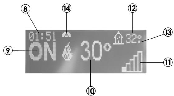 FREEPOINT ATENA3  PLUS 12/14 - DUKE 12/14 AIRTIGHT - SABA 12/14 - ECRAN TABLEAU DE CONTROL - 2