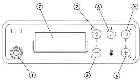 FREEPOINT ATENA3  PLUS 12/14 - DUKE 12/14 AIRTIGHT - SABA 12/14 - ECRAN TABLEAU DE CONTROL - 1