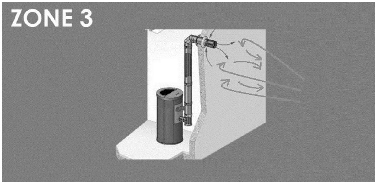 FREEPOINT WALL3  PLUS - TILE3  PLUS - MOON - LEAN3 PLUS - RÉGLAGE DES PARAMÉTRES DE COMBUSTION - 2