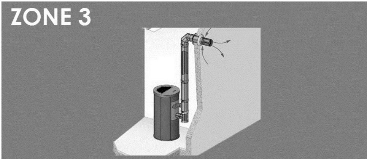 FREEPOINT WALL3  PLUS - TILE3  PLUS - MOON - LEAN3 PLUS - INSTALLATION EN ZONE 3 (FRANCE) - 1