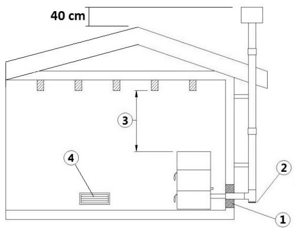 FREEPOINT WALL3  PLUS - TILE3  PLUS - MOON - LEAN3 PLUS - EXAMPLES D'INSTALLATION CORRECTE - 8