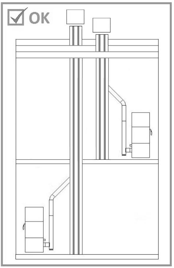 FREEPOINT WALL3  PLUS - TILE3  PLUS - MOON - LEAN3 PLUS - EXAMPLES D'INSTALLATION CORRECTE - 12