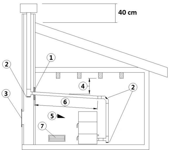 FREEPOINT WALL3  PLUS - TILE3  PLUS - MOON - LEAN3 PLUS - EXAMPLES D'INSTALLATION CORRECTE - 4