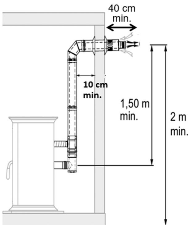 FREEPOINT WALL3  PLUS - TILE3  PLUS - MOON - LEAN3 PLUS - INSTALLATION EN ZONE 3 (FRANCE) - 2