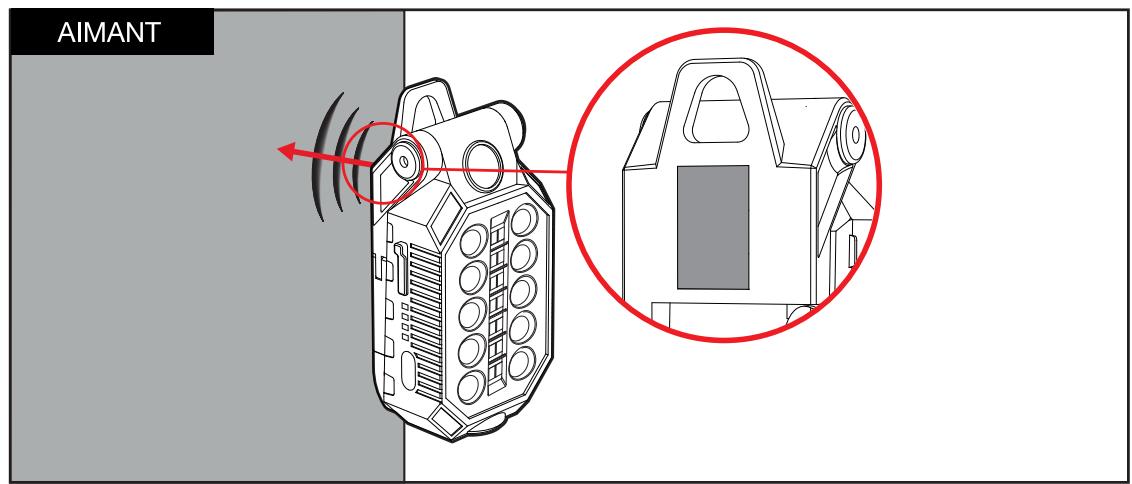 XANLITE BL700R - 14