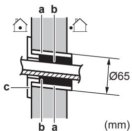 DAIKIN FTXP 4000W - HINWEIS - 1