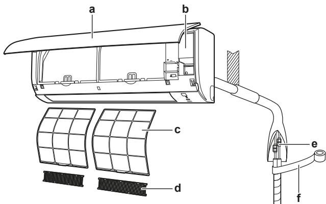 DAIKIN FTXP 4000W - Δiataξη σuotnμatoς - 1