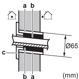 DAIKIN FTXP 4000W - NOTICE - 1